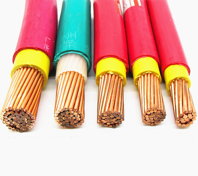 电线电缆的主要分类