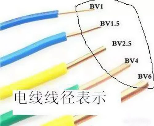 家装布线中火线和零线能一样粗吗？ 